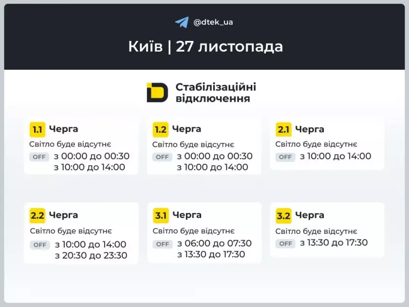 У Києві та області 27 листопада знову діятимуть графіки відключень світла: кого вимкнуть 1–2 рази - 1