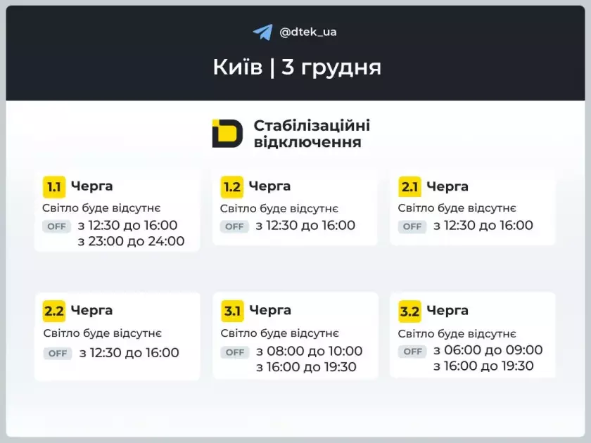 Коли вимикатимуть світло в Києві та області 3 грудня: оновлені графіки від ДТЕК - 1