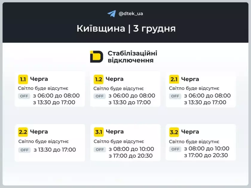 Коли вимикатимуть світло в Києві та області 3 грудня: оновлені графіки від ДТЕК - 3