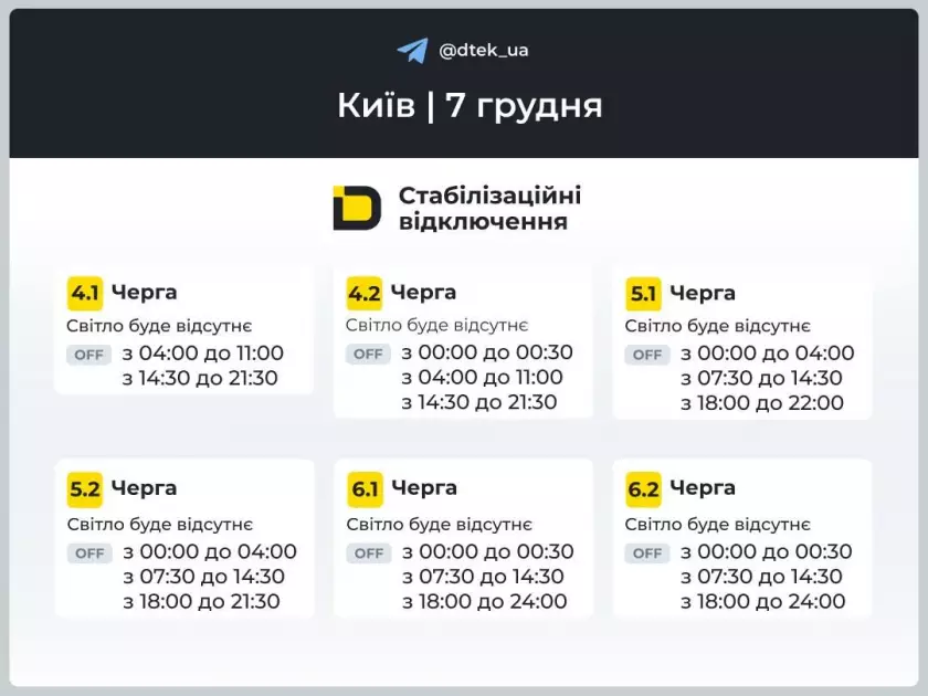 У неділю, 7 грудня, Київ живе за жорстким енергетичним графіком. - 2