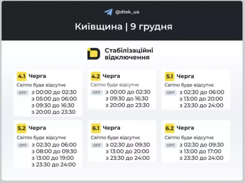 До 16 годин без світла: у Києві та області діють жорсткі графіки відключень - 4