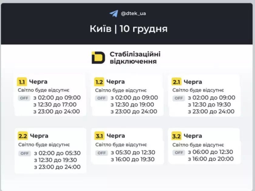 «Стабілізаційні відключення у столиці: оприлюднені графіки на середу» - 1