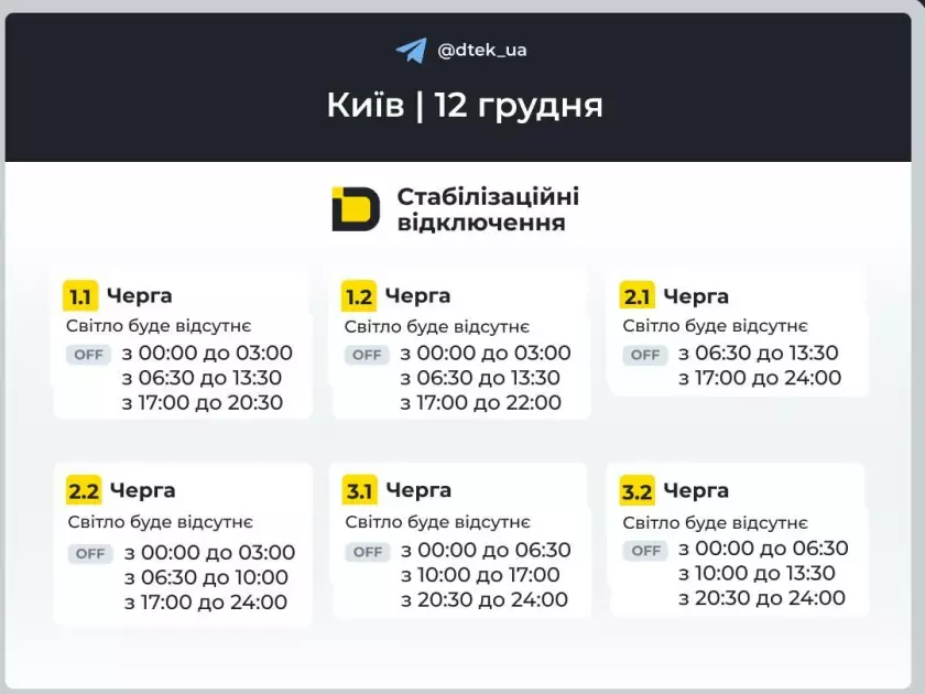 Графік відключень на 12 грудня: коли Київ і область залишаться без світла - 1