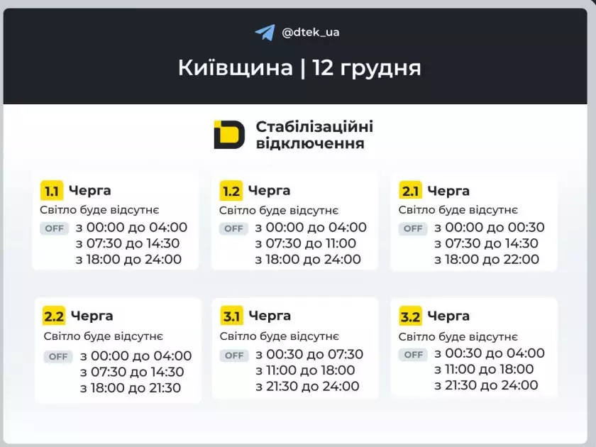 Графік відключень на 12 грудня: коли Київ і область залишаться без світла - 3