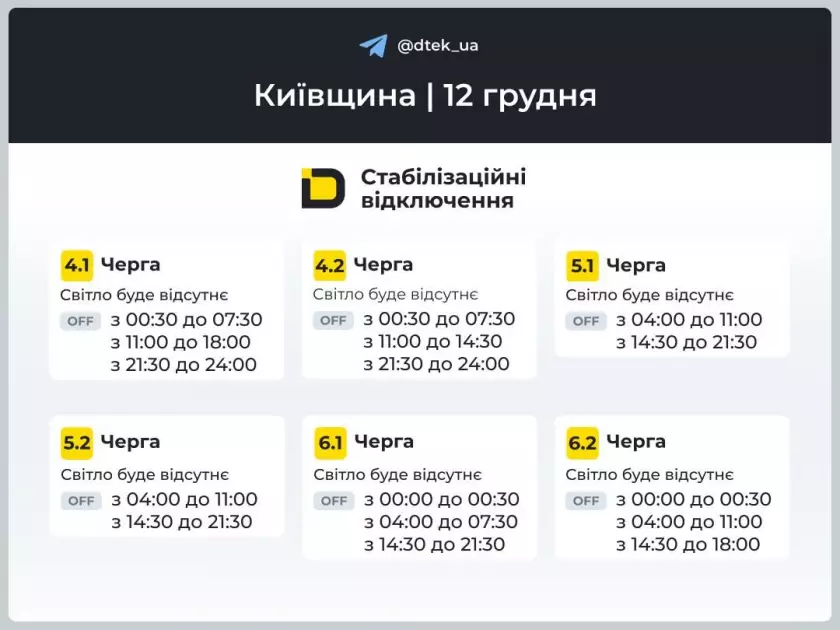 Графік відключень на 12 грудня: коли Київ і область залишаться без світла - 4