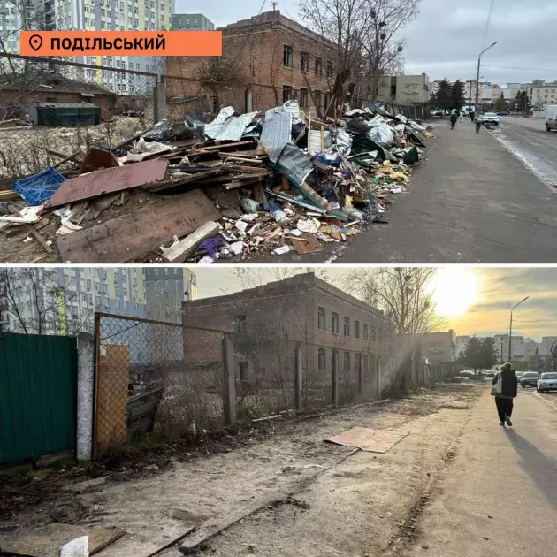Інспектори з благоустрою змусили прибрати сміття у трьох районах Києва - 3