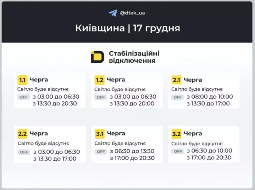 Нові графіки відключень: коли вимикатимуть світло у Києві та на Київщині - 3