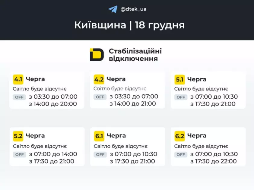 Ранок у темряві: на Київщині діють оновлені графіки відключень - 2