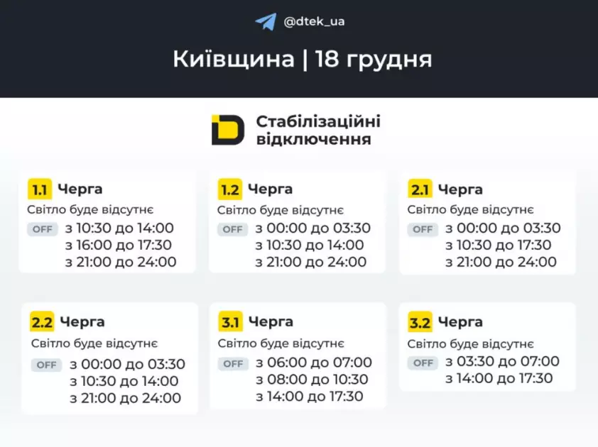 Ранок у темряві: на Київщині діють оновлені графіки відключень - 1