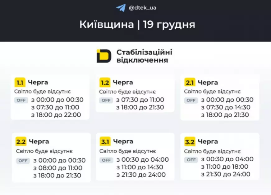 19 грудня на Київщині діятимуть графіки відключень електроенергії - 1
