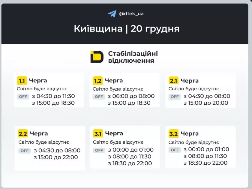 Енергетичні обмеження тривають: графік відключень у Києві та області - 3