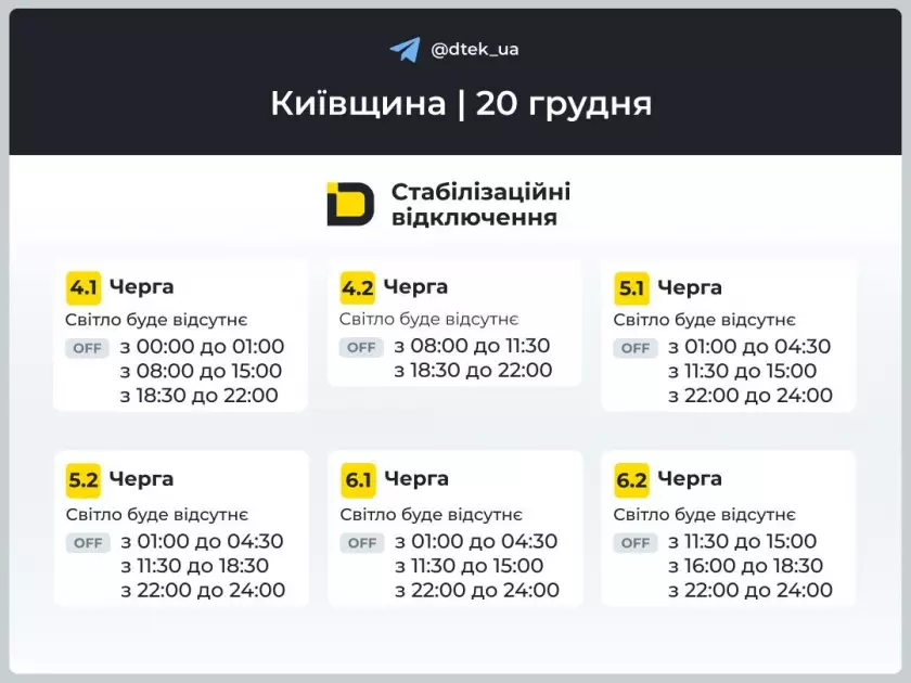Енергетичні обмеження тривають: графік відключень у Києві та області - 4