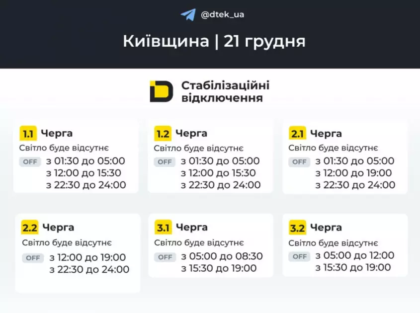 На Київщині 21 грудня діють оновлені графіки тривалих відключень електроенергії - 1