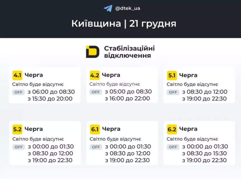На Київщині 21 грудня діють оновлені графіки тривалих відключень електроенергії - 2