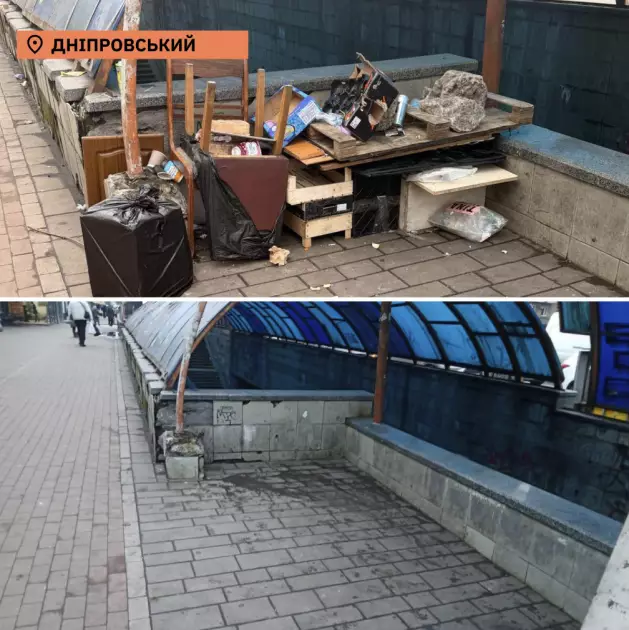 Без сміття і розриттів: що впорядкували у районах столиці за останні дні - 1