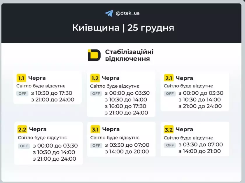 ДТЕК оновив графіки: коли не буде електроенергії в столиці 25 грудня - 3