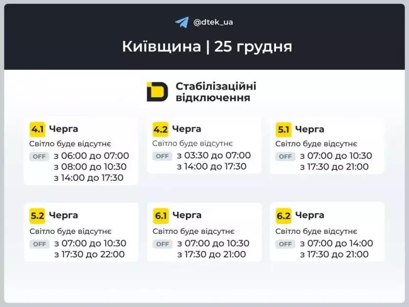 ДТЕК оновив графіки: коли не буде електроенергії в столиці 25 грудня - 4
