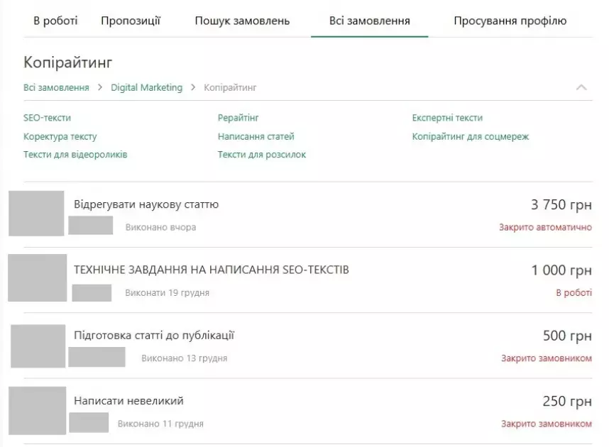 Мій досвід роботи копірйтером на Кабанчику. Як працює сайт та скільки реально заробити? - 4