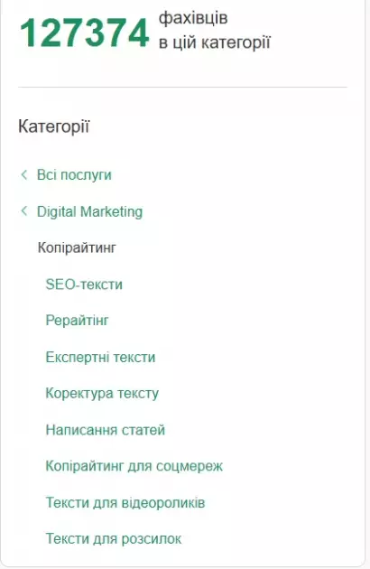 Мій досвід роботи копірйтером на Кабанчику. Як працює сайт та скільки реально заробити? - 3