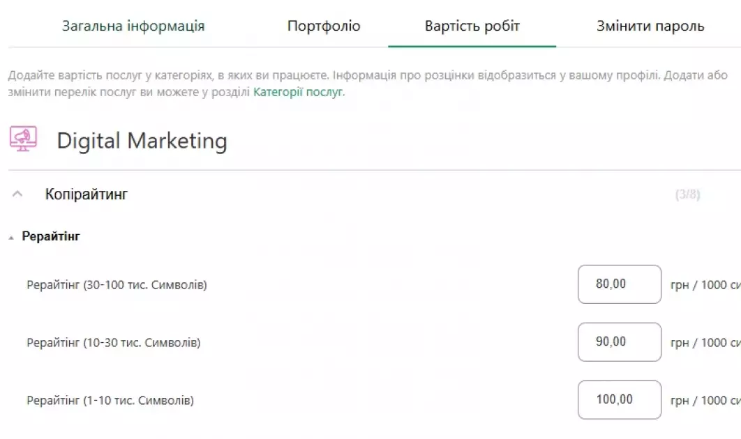 Мій досвід роботи копірйтером на Кабанчику. Як працює сайт та скільки реально заробити? - 2