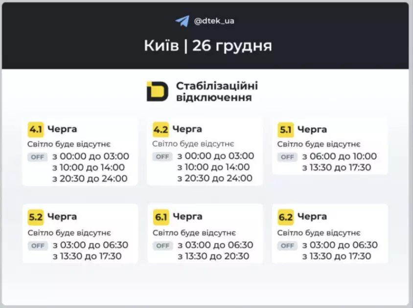 Київ сьогодні зі світлом за розкладом: що повідомляє ДТЕК - 2