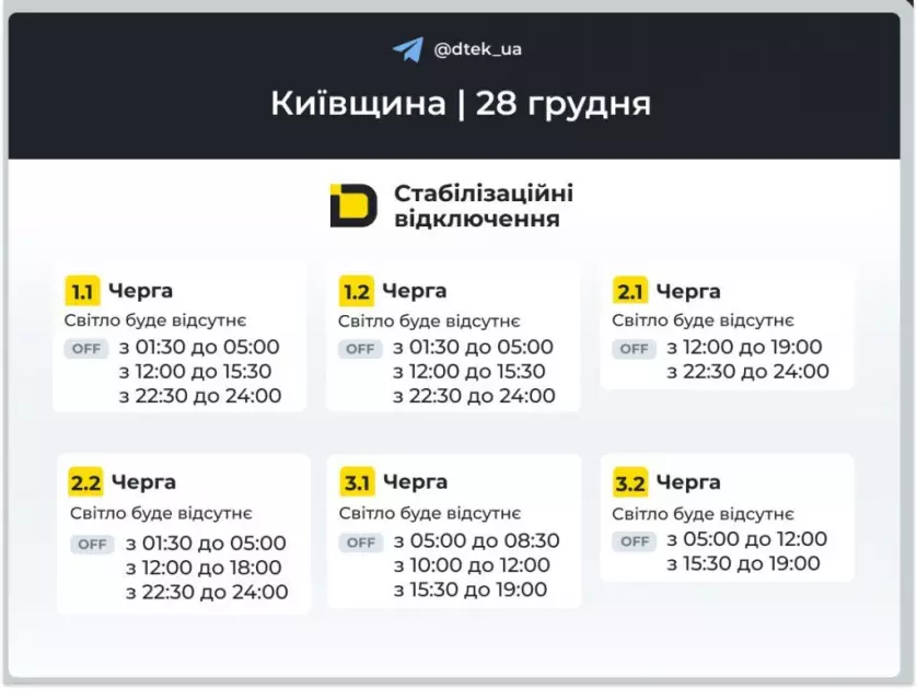 Київщина 28 грудня зі світлом за графіком: де 6 годин, а де — без розкладу - 1