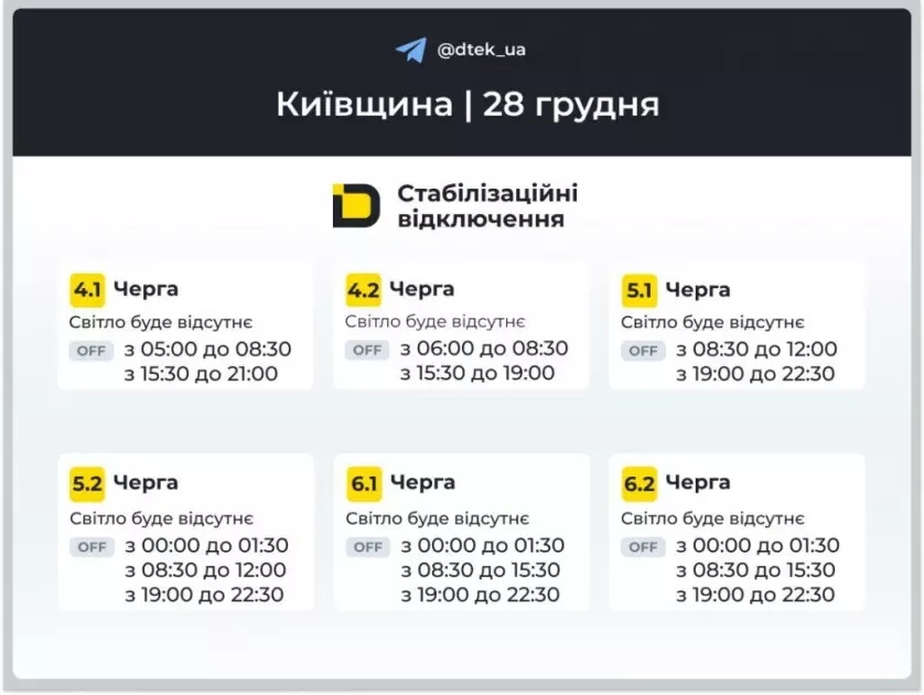 Київщина 28 грудня зі світлом за графіком: де 6 годин, а де — без розкладу - 2