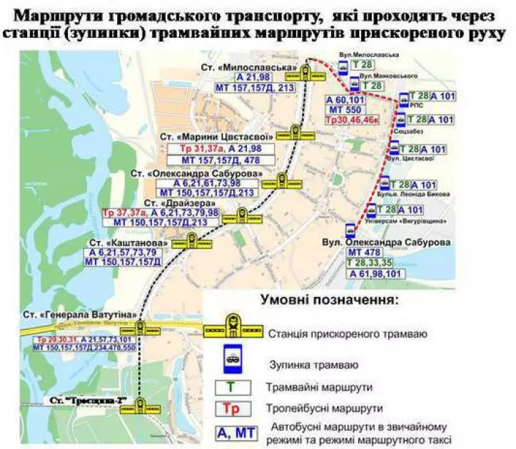 Через відключення світла Київ змінює роботу транспорту: трамваї й тролейбуси замінили автобусами - 1