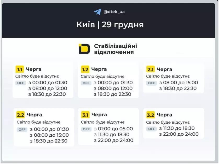 Правий берег — за графіком, лівий — в аварійному режимі: ситуація зі світлом у Києві - 2