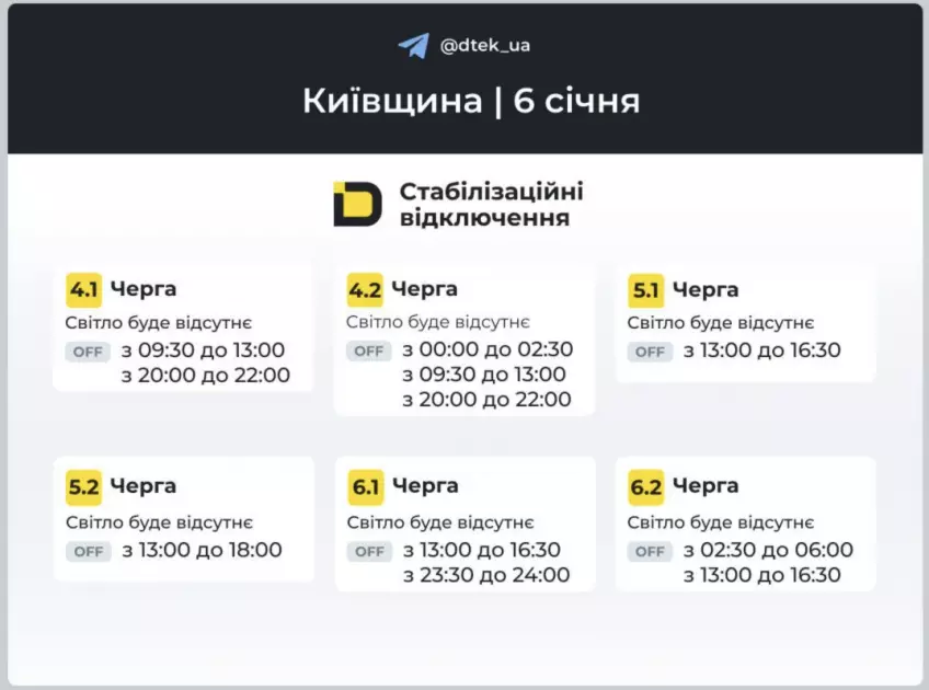 Як у Києві та на Київщині сьогодні відключатимуть світло: актуальні графіки - 4
