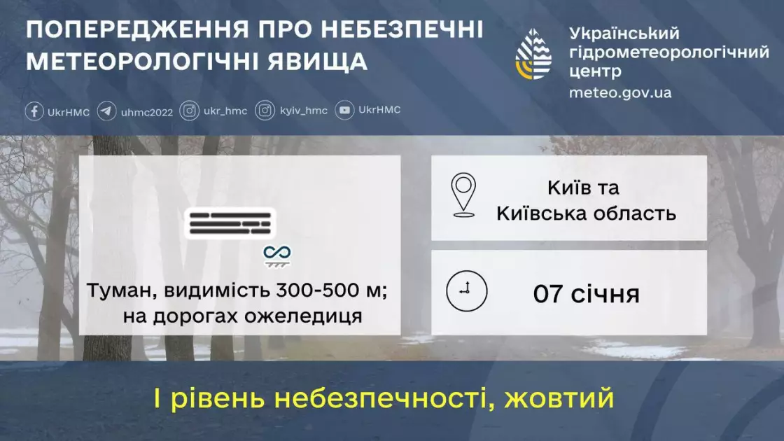Обережно на дорогах: Київ накриє густий туман та небезпечна ожеледиця 7 січня - 1