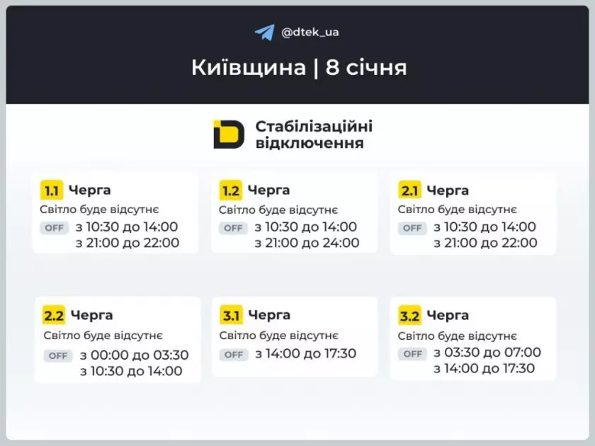 У Києві та області 8 січня діятимуть погодинні відключення світла для всіх черг - 1