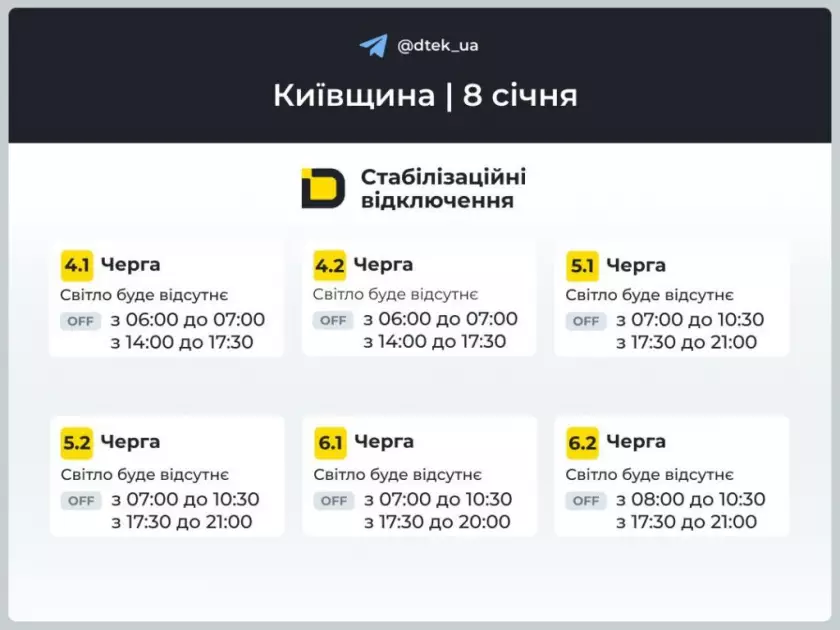 У Києві та області 8 січня діятимуть погодинні відключення світла для всіх черг - 4