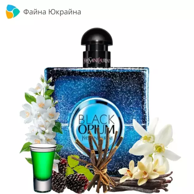 Що таке Intense у парфумах і як він змінює характер аромату - 2
