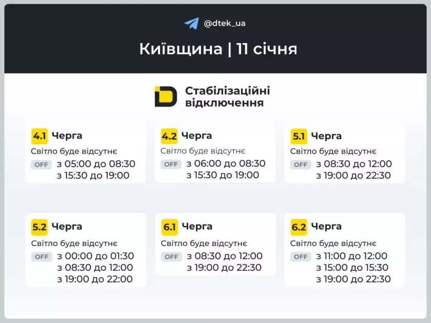 У Києві та області 11 січня діятимуть графіки відключень світла - 4