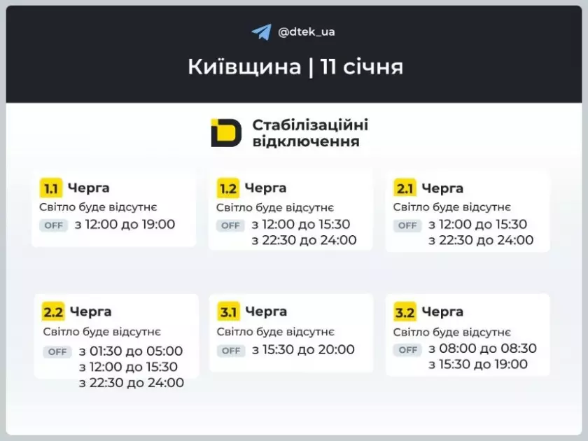 У Києві та області 11 січня діятимуть графіки відключень світла - 3