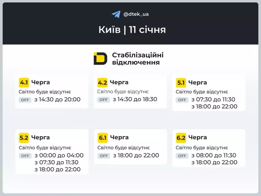 У Києві та області 11 січня діятимуть графіки відключень світла - 2