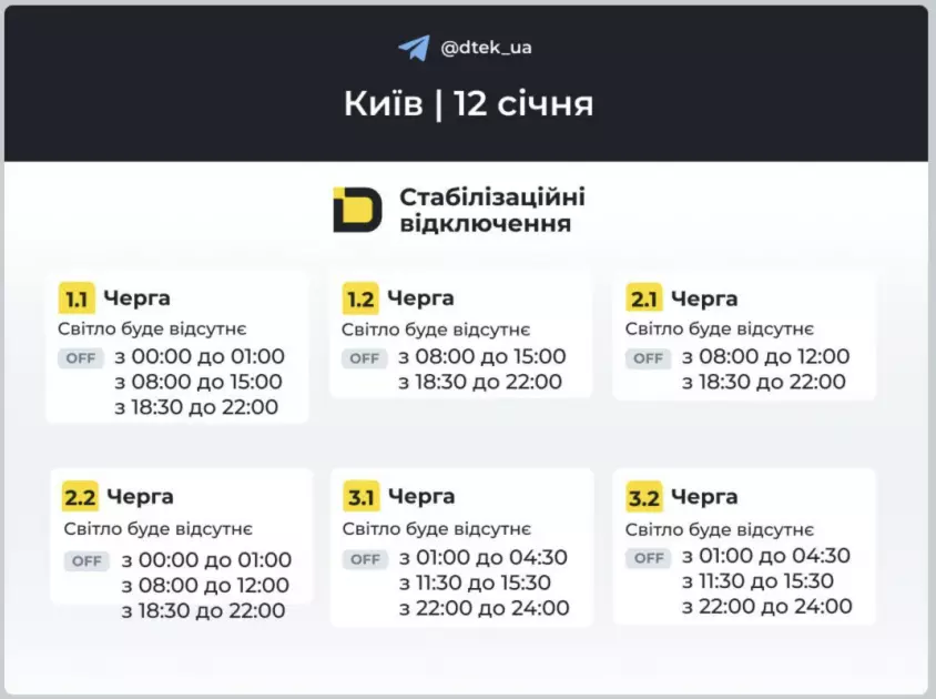 Київ і область знову під тиском: де сьогодні чекати блекаутів - 1