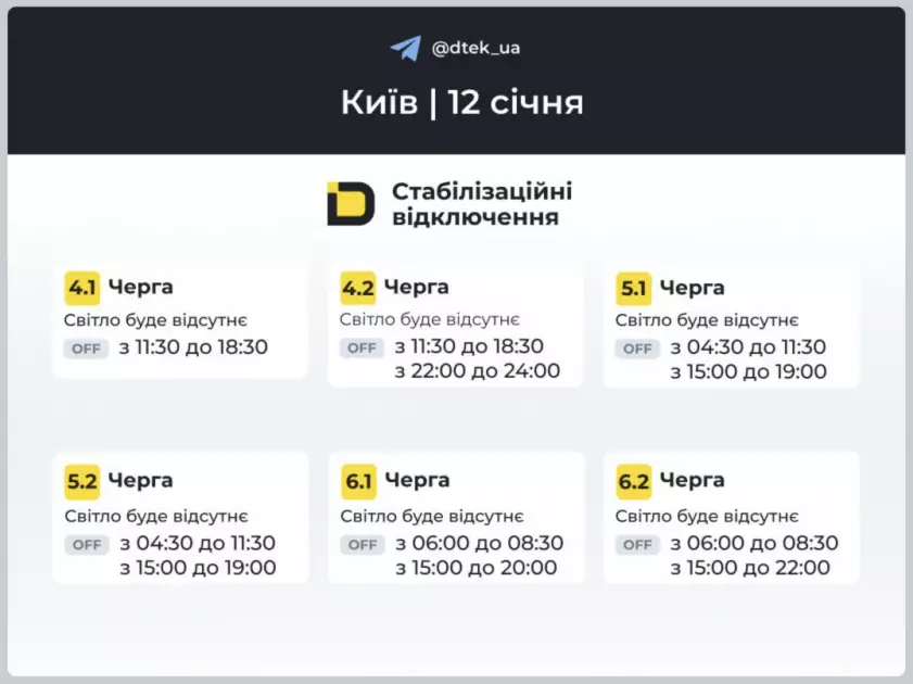 Київ і область знову під тиском: де сьогодні чекати блекаутів - 2