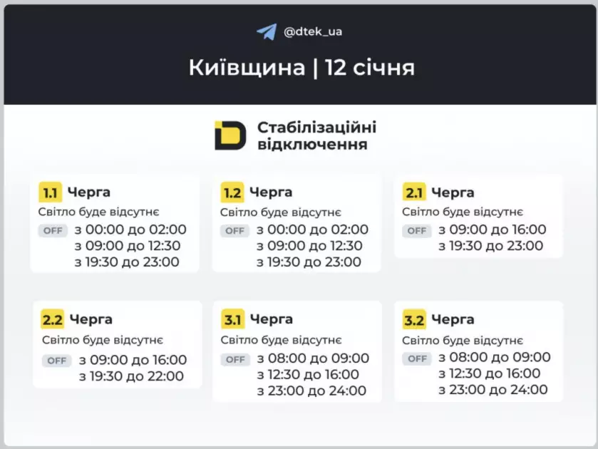 Київ і область знову під тиском: де сьогодні чекати блекаутів - 3