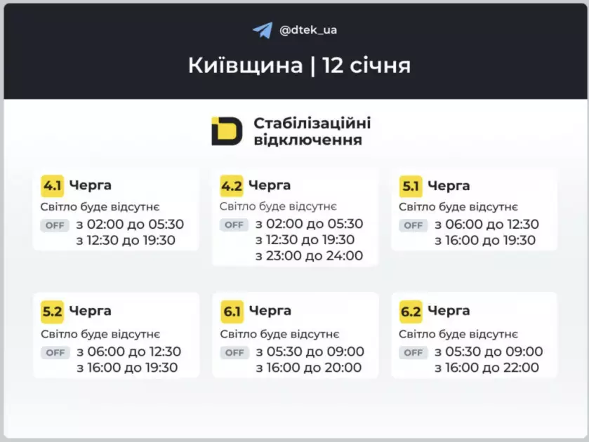 Київ і область знову під тиском: де сьогодні чекати блекаутів - 4