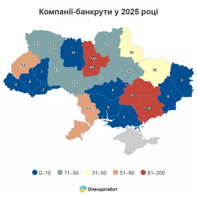 Київ очолив антирейтинг за кількістю бізнесів-банкрутів у 2025 році - 1