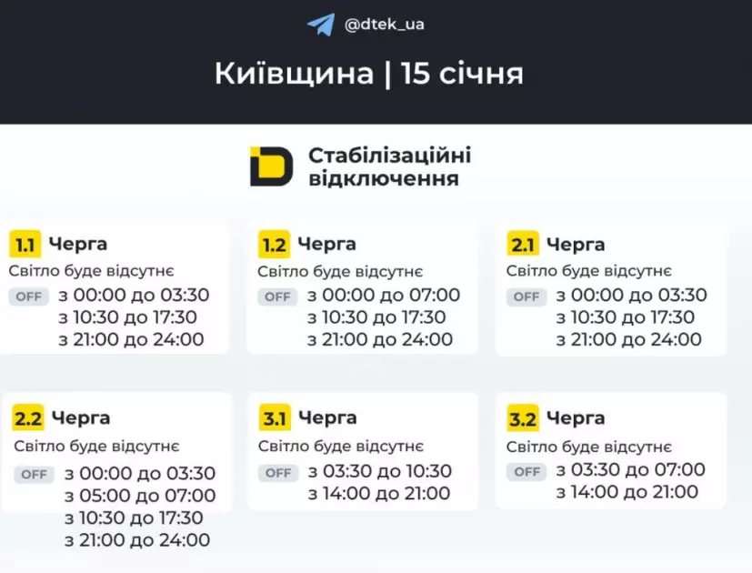 На Київщині скасували екстрені відключення: де вже діють стабілізаційні графіки - 1