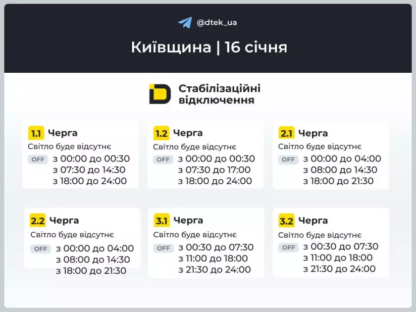 Енергетичний фронт Київщини: де сьогодні вимикатимуть світло екстрено, а де — за графіком - 1