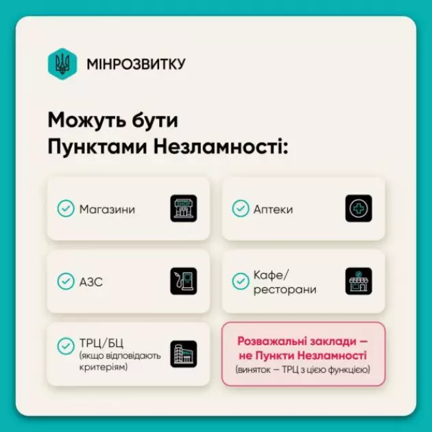 Комендантську годину можуть пом’якшити: що зміниться для Києва - 3