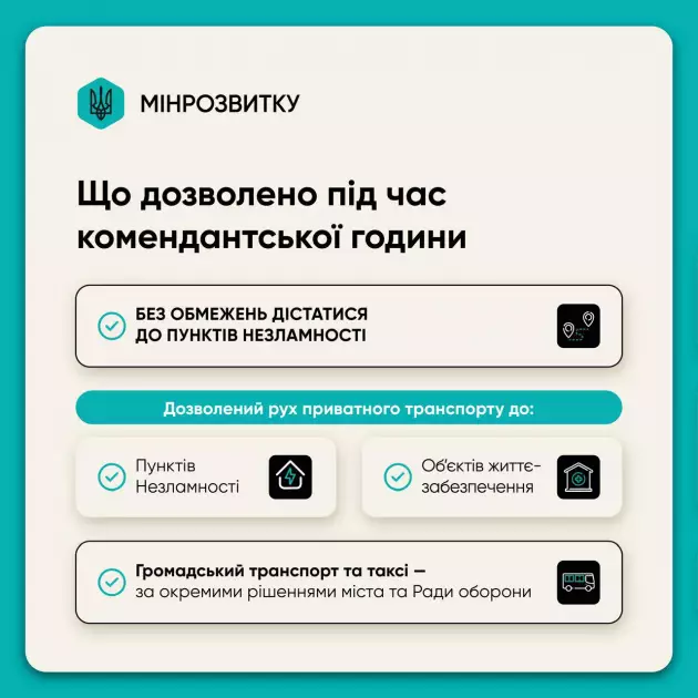 Комендантську годину можуть пом’якшити: що зміниться для Києва - 1