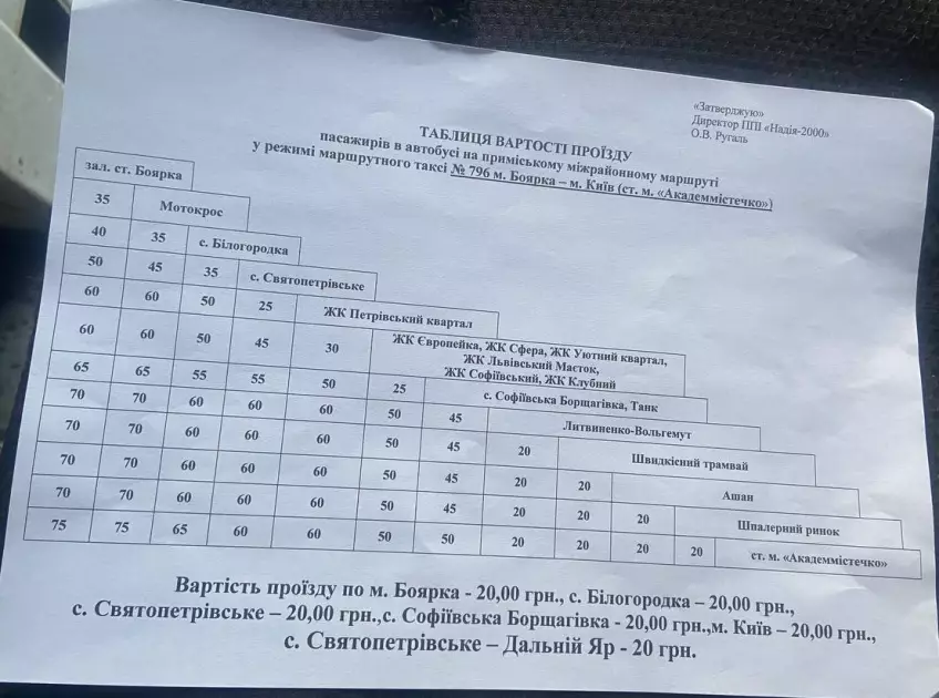 Удар по гаманцях: з 20 січня проїзд у популярних приміських маршрутках до Києва злетить - 1