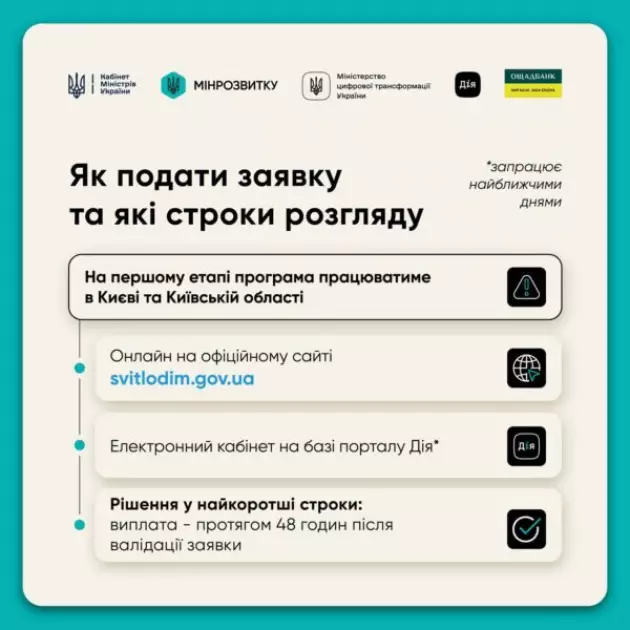 Генератори й сонячні панелі за кошт держави: уряд запускає програму «СвітлоДім» - 3