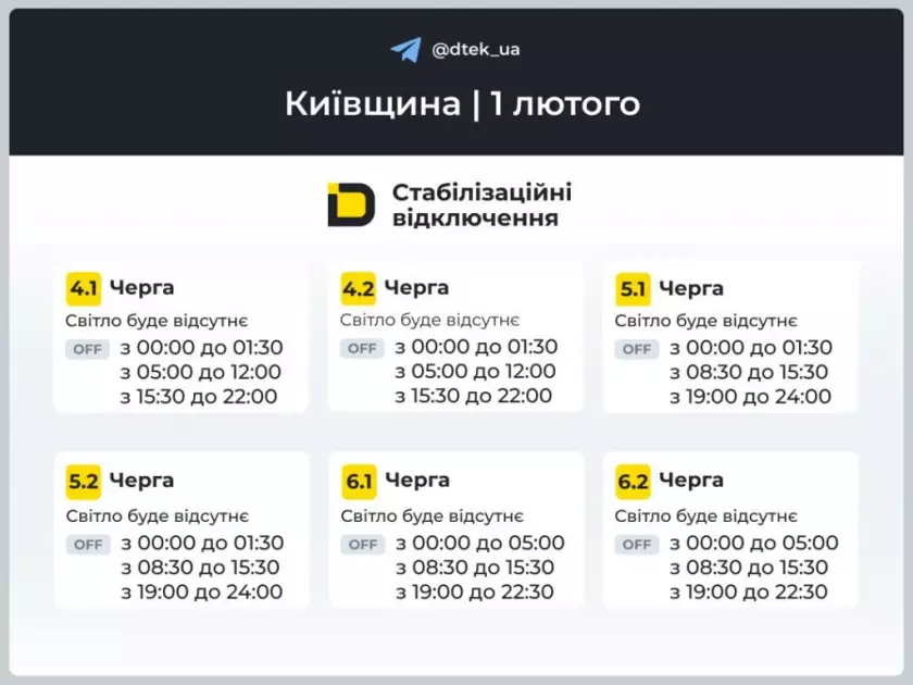 Енергосистема України зазнала аварії: версії кібератаки спростовано - 2