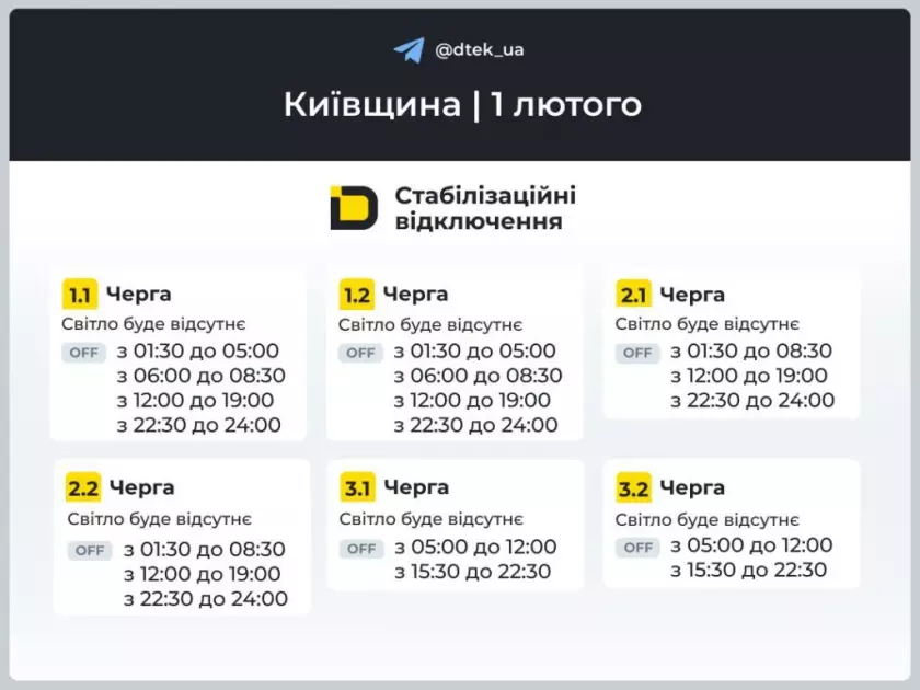 Енергосистема України зазнала аварії: версії кібератаки спростовано - 1